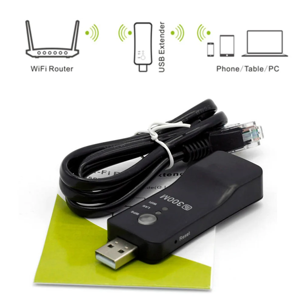 Sony Tv Wireless Adapter Compatible Best Seller For Samsung LG Sony TV Wireless Wifi USB Adapter Network