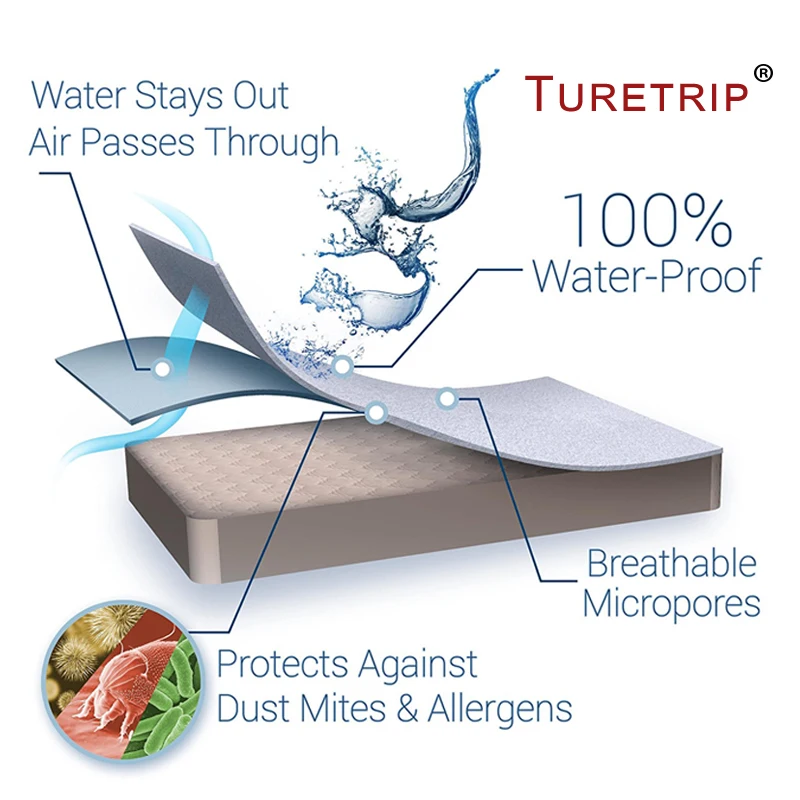 Turetrip Гладкий Водонепроницаемый наматрасник против клещей наматрасник покрывало для кровати водонепроницаемый простынь для кровати защита от насекомых наматрасник