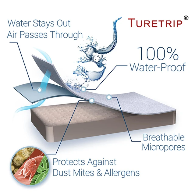 Waterproof Mattress Cover Anti Mites Bed Protector Soft Breathable Sheet Cover All Size Available (Smooth) 5