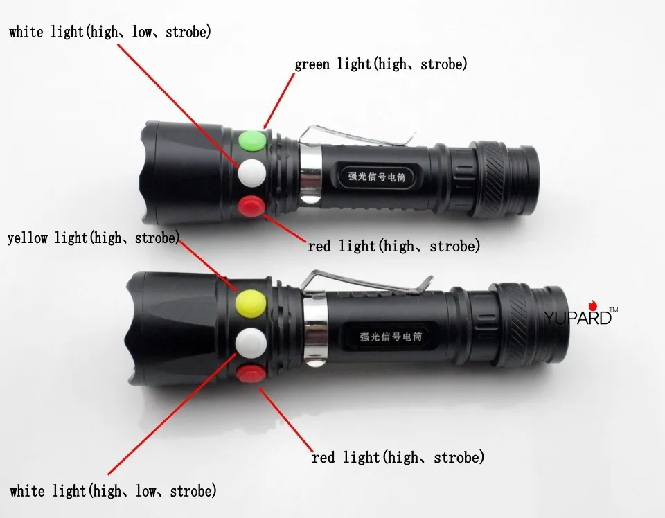 YUPARD Q5 Железнодорожный сигнальный свет фонарь красный зеленый цвет: желтый, белый 7 Режим 18650 Перезаряжаемый USB зарядка для мобильных устройств Мощность банка