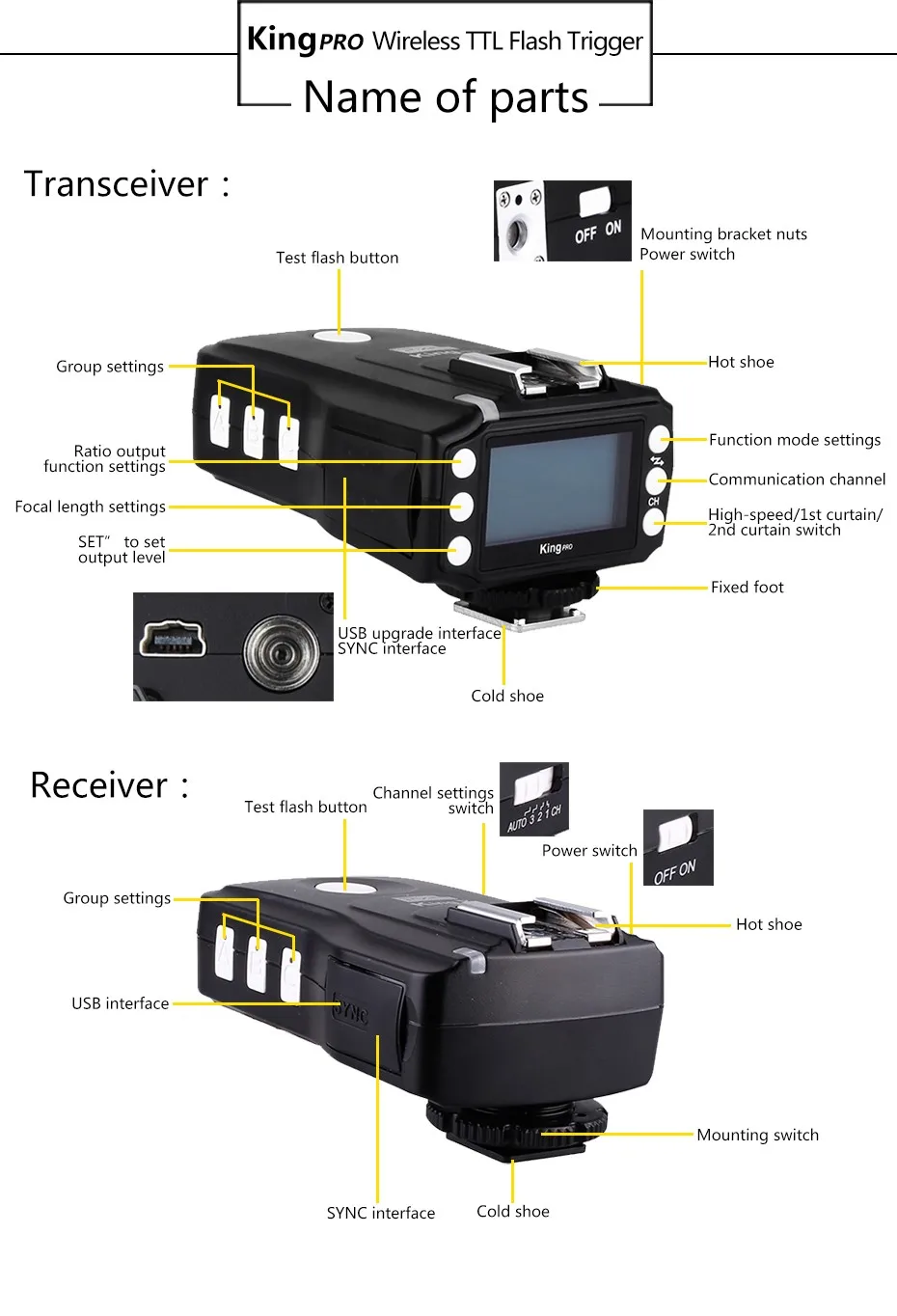 Pixel King Pro беспроводной 2,4 GHZ ttl HSS 1/8000 S Спусковая вспышка с дистанционным управлением для Canon 5D MarkIII Eos 6D 7D 50D 40D