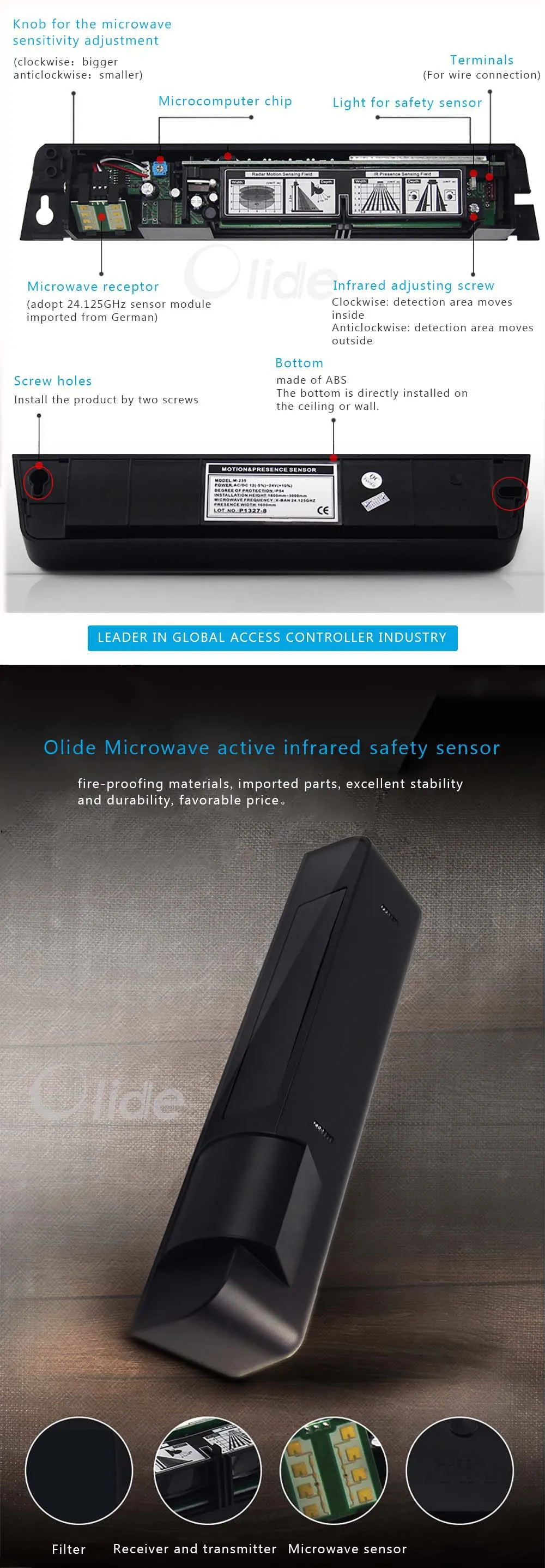 Microwave Active Infrared Safety Sensor 2