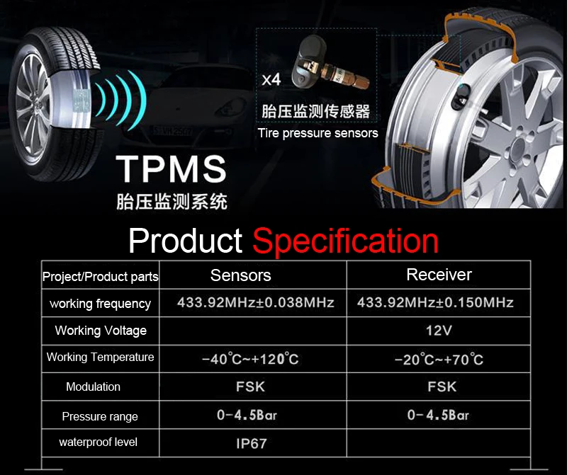 Bway USB автомобильный TPMS Android контроль давления в шинах с 4 внутренними датчиками для Android АВТОМАГНИТОЛЫ АВТОМОБИЛЬНЫЕ системы охранной сигнализации