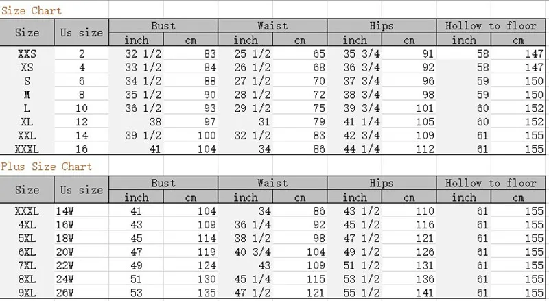 Sizechart