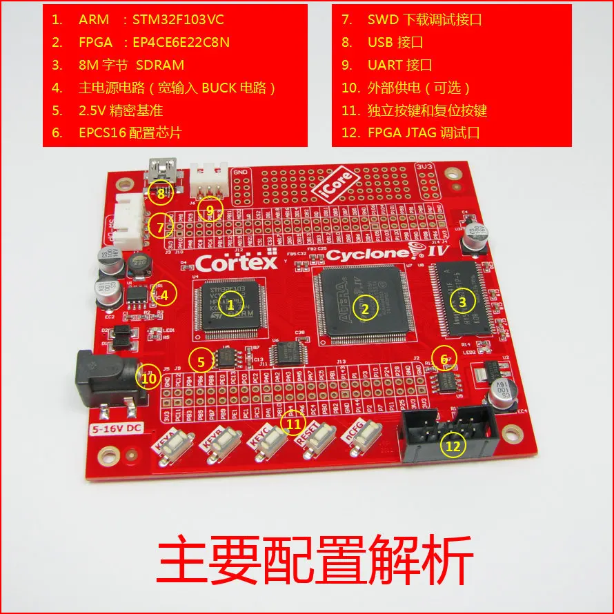 ARM двухъядерный STM32 CYCLONE4 FPGA макетная плата