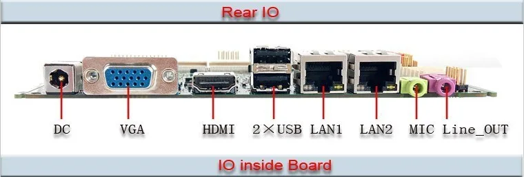 Встроенная Материнская плата Mini ITX без вентилятора с встроенной 2 Гб оперативной памяти (PCM3-N2800)