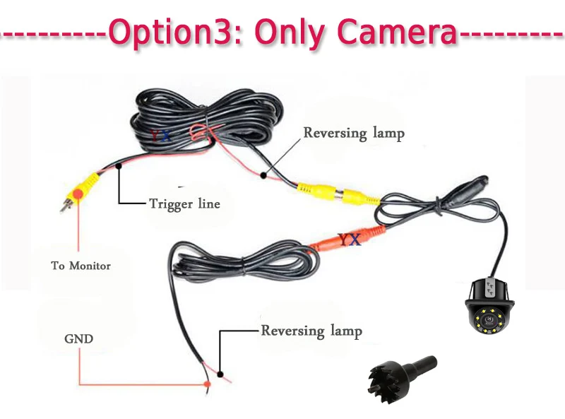 option 3
