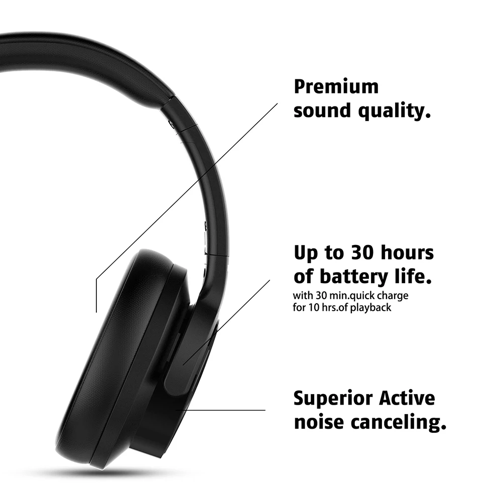 2020 Upgraded Foldable over Ear Headset with Quick Charge 35H Playtime Mixcder E9 Active Noise Cancelling Headphones Wireless Bluetooth 5.0 Black 