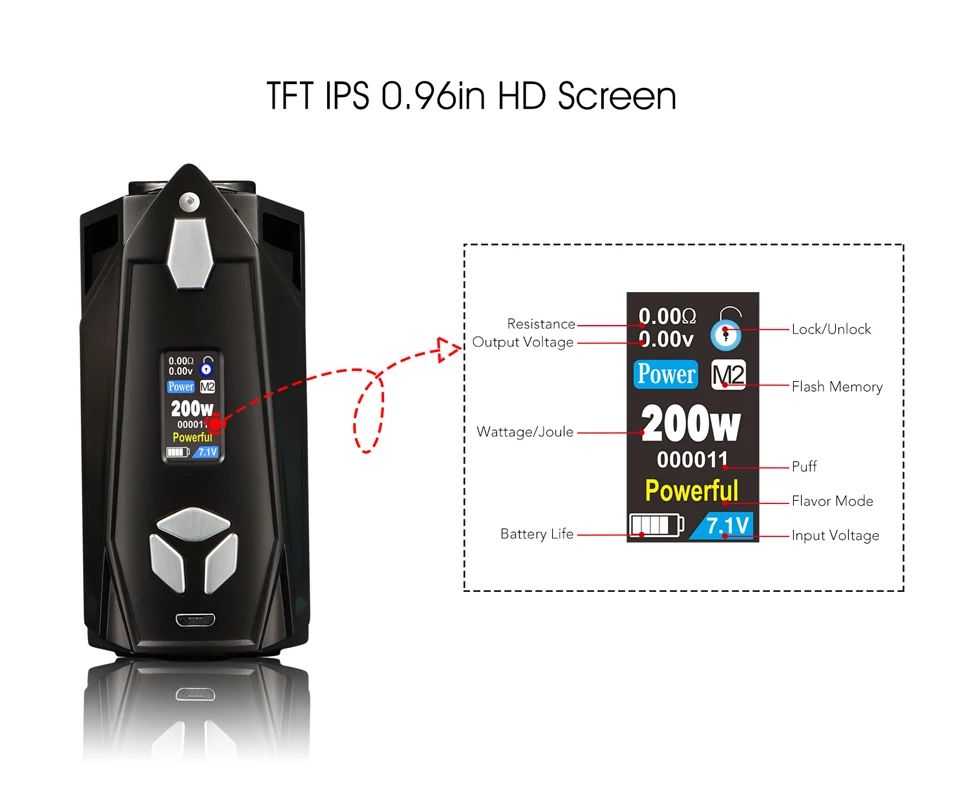  IPV Xyanide 200W YiHi SX460 Chip TC Box Mod  (4)