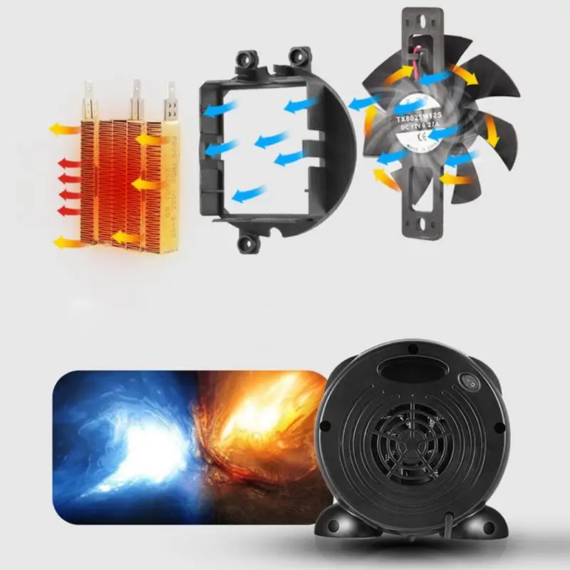 

Metal Mesh Cover Universal Portable Handle Warm Fan Mini Electric Heater