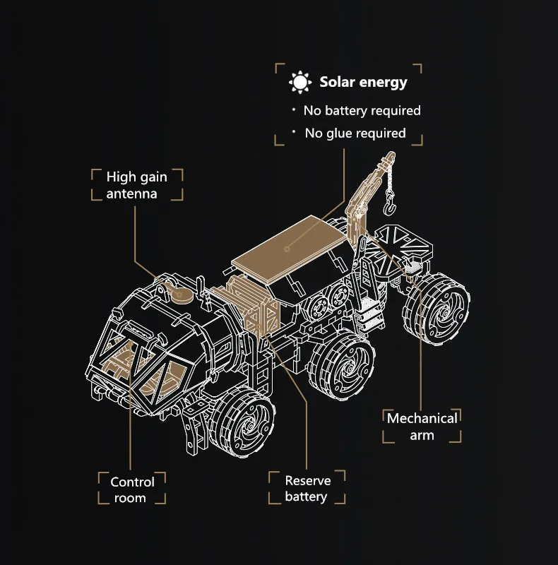 Robotime 4 вида 3D подвижная деревянная головоломка движение Собранный усиленный солнечной энергией игрушки космическая Охота Луна Багги LS401