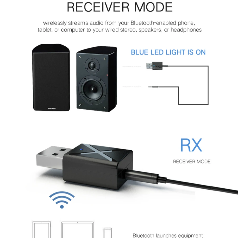 2 в 1 Bluetooth 5,0 адаптер 3,5 мм Bluetooth передатчик приемник аудио музыка беспроводной адаптер для ТВ наушники Динамик