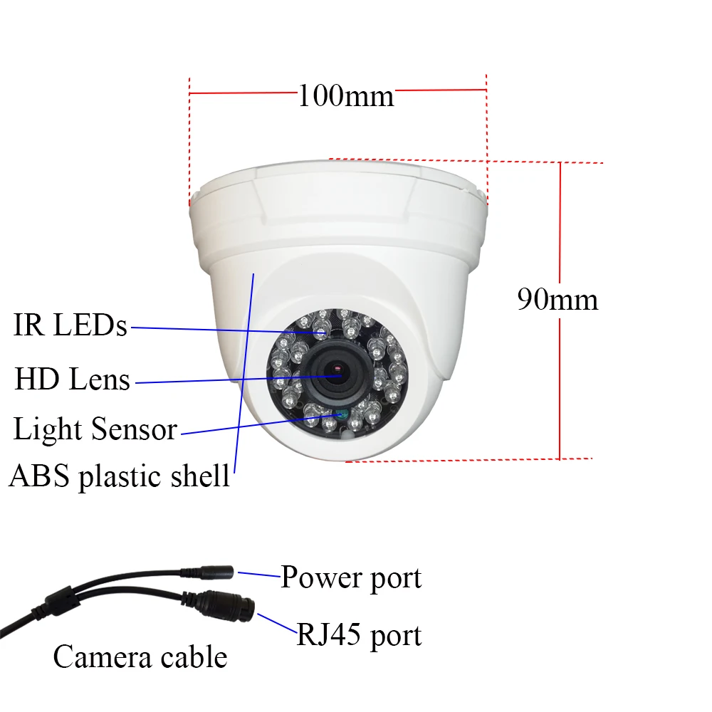 Камера видеонаблюдения Evolylcam сетевая IP камера с разъемом для карты Micro SD/TF 720