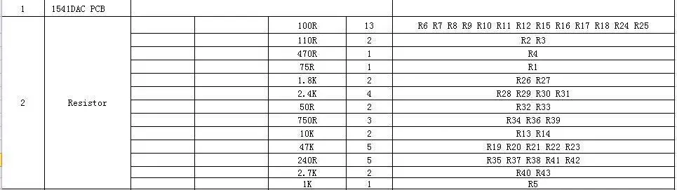 Полуфабрикат TDA1541 ЦАП Плата цифро-аналоговый преобразователь, вдохновленный P hilips