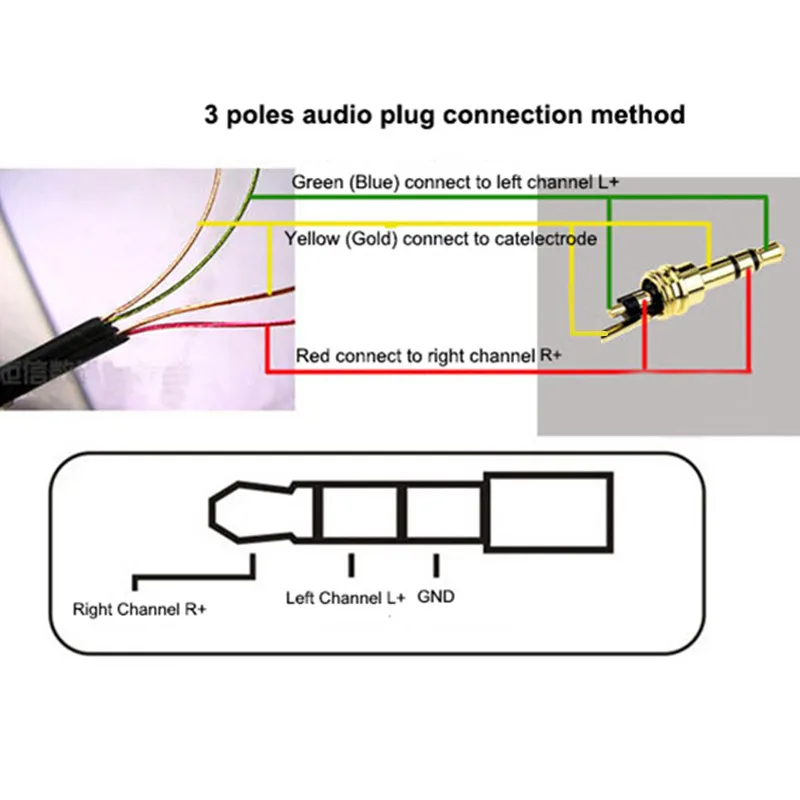 распиновка наушников iphone с 3. наушники какой цвет разъема. 5 с микрофоном. наушники artix hybrid bluetooth. 5 мм провода распайка.