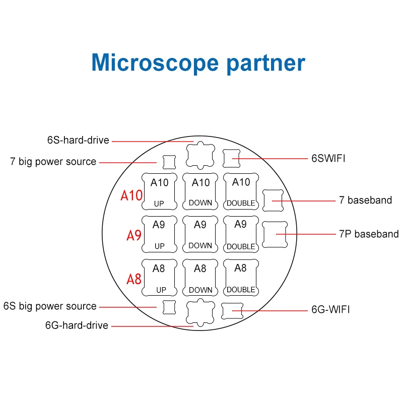 UANME  removing glue base microscope resistant groove for iphone A8 A9 A10 IC CHIP High temperature resistance working table