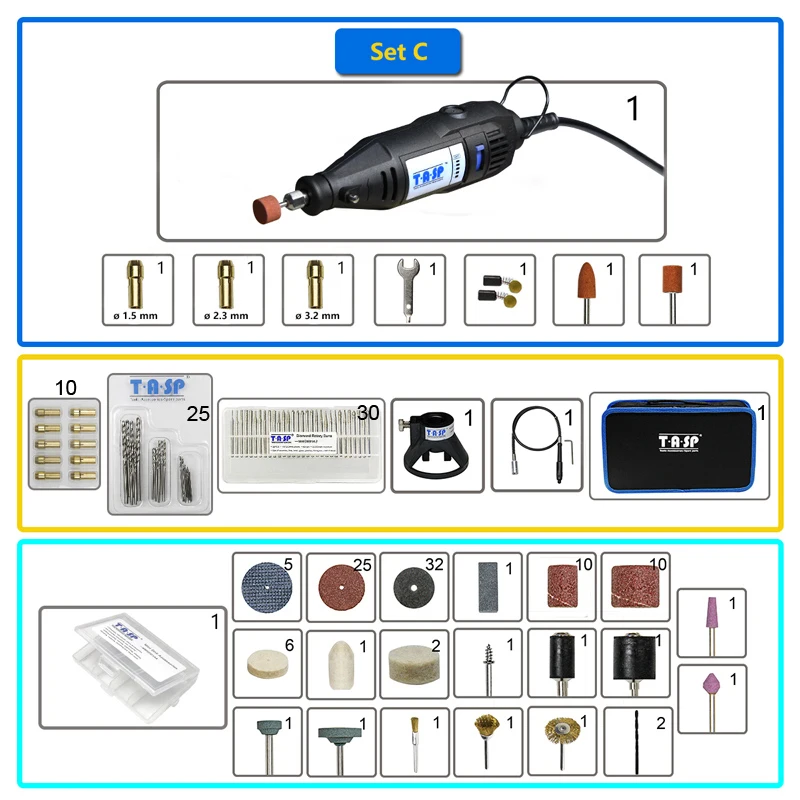 Furadeiras elétricas
