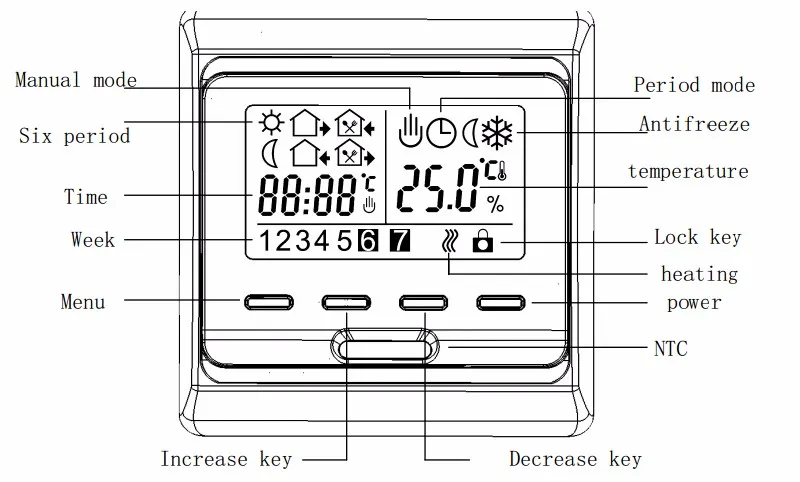 220V 16A Температура контроллер ЖК-дисплей программируемый Электрический цифровой термостат напольного нагрева воздуха в помещении теплые полы Системы