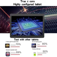 Tablets
