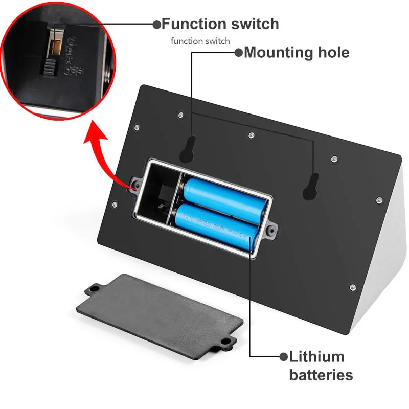 32LED Solar Motion Sensor Wall Lights (6)