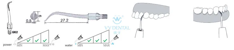 2 шт. GK2 Multifuction масштабирования Совет Fit KAVO SONICFLEX/SIRONA SIROAIR/KOMET NONIC линии/T-MAX