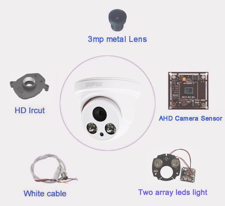 4 шт. сумка белого Пластик Инфракрасные светодиоды 5MP/4MP/1080 P/960/720 P Indoor полушарии купол AHD CCTV Камеры Скрытого видеонаблюдения Бесплатная