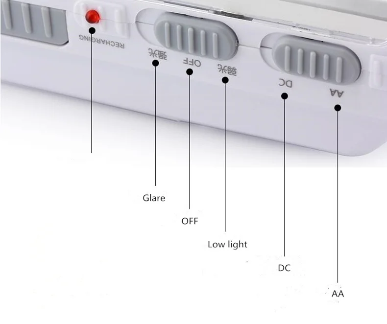 Супер яркий светодиодный перезаряжаемый аварийный свет может быть затемнен наружный кемпинговый свет отключение питания аварийное наружное освещение
