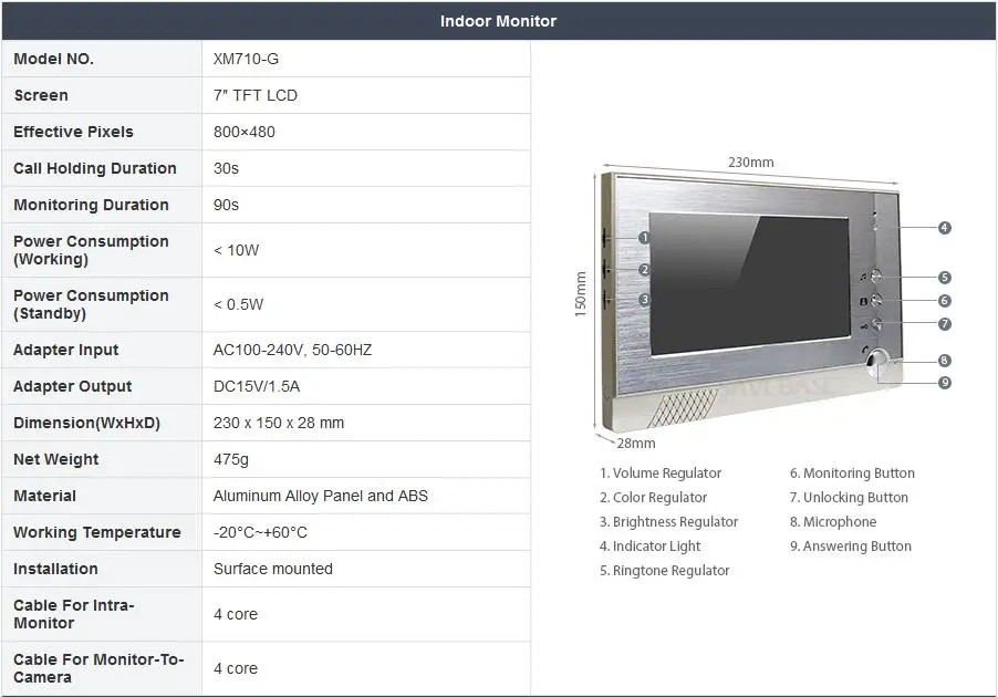 XM710-G