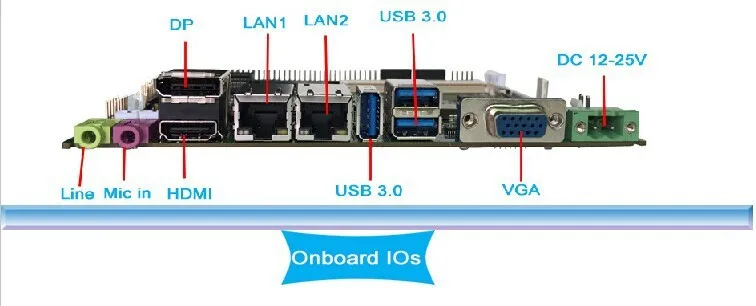 3,5 дюймов безвентиляторный одноплатный компьютер бортовой 4G ram