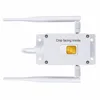 Video Surveillance