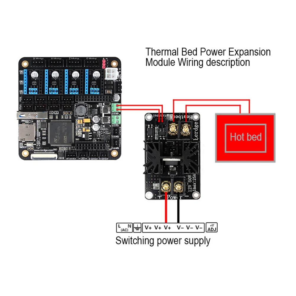 

2 Sets Heated Bed Power Module High Current 210A MOSFET Upgrade RAMPS 1.4 Kit for 3D Printer LB88