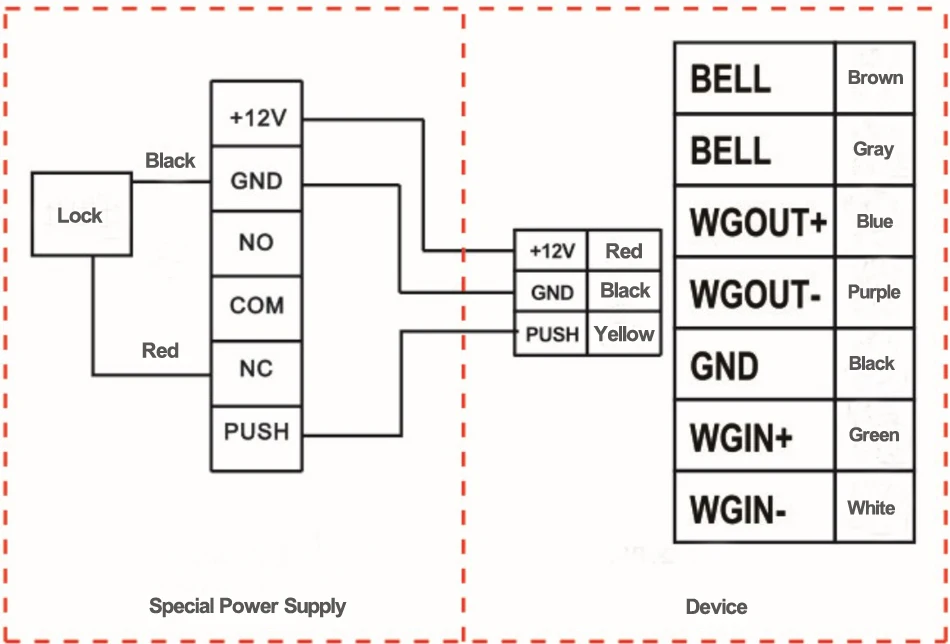801 Wiring