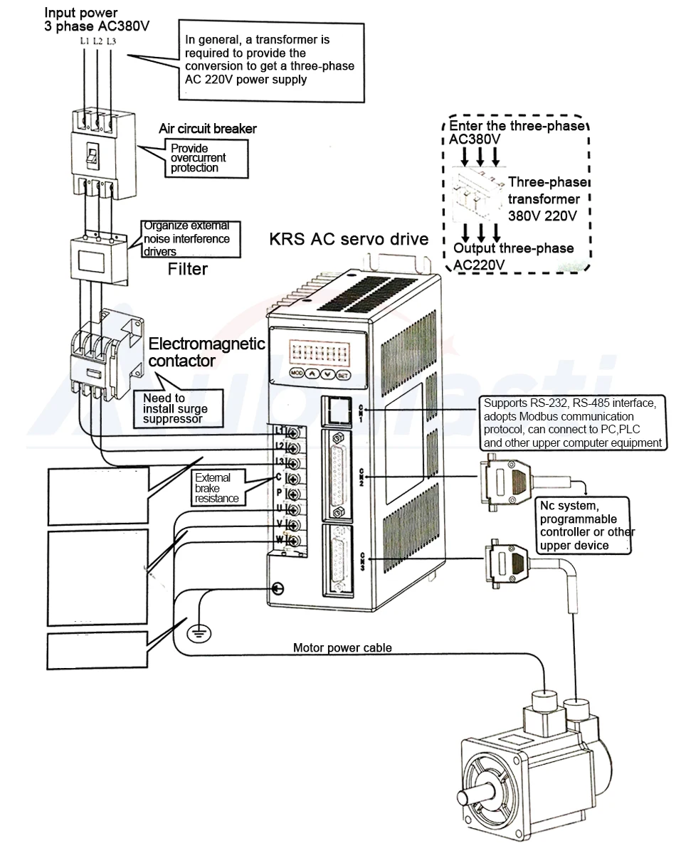 Aubalasti 1.3KW AC драйвер серводвигателя 5N. M 2500 об/мин 130ST-M05025 AC мотор совпадающий драйвер серводвигателя AASD 20A двигатель в сборе