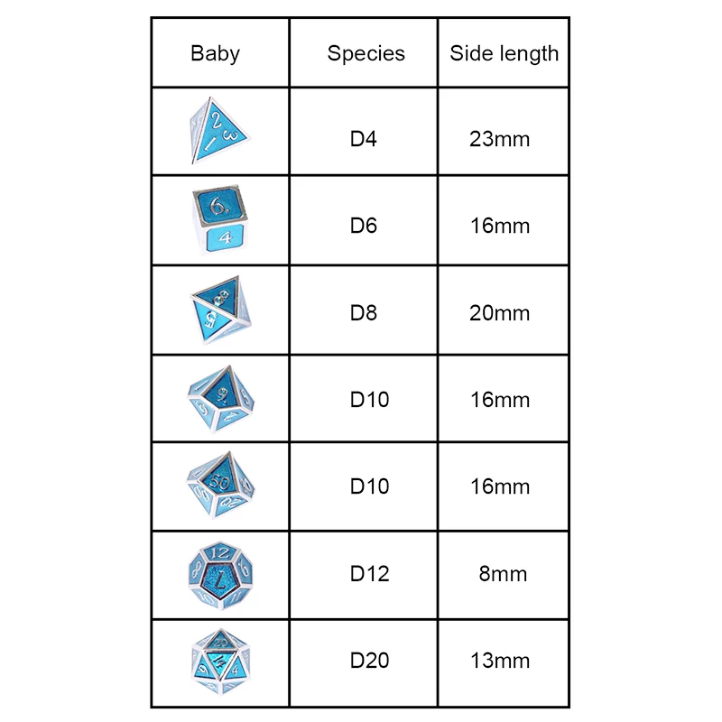 Chengshuo игральные кости DND Металл РГП набор многогранных подземелья и дракон d20 8 синий настольные игры цинковый сплав Цифровой узор в кости
