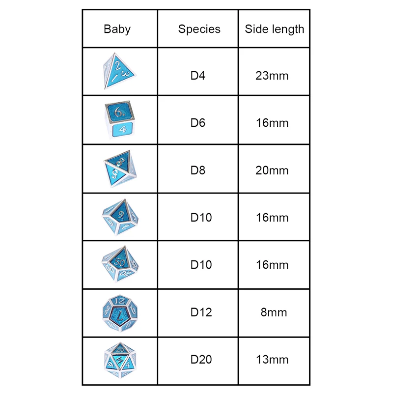 Chengshuo игральные кости dnd Металлический Набор для ролевых игр polyhedral d20 8 оптовая
