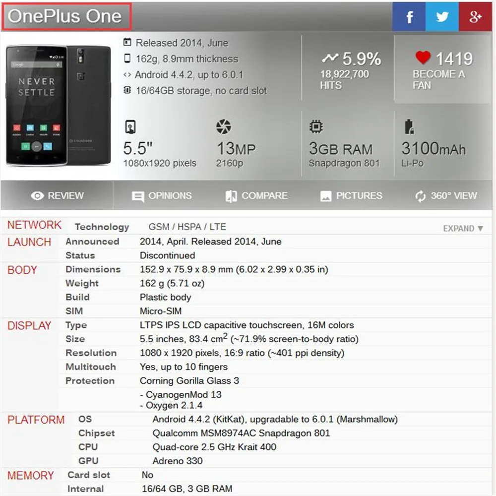 Oneplus One 