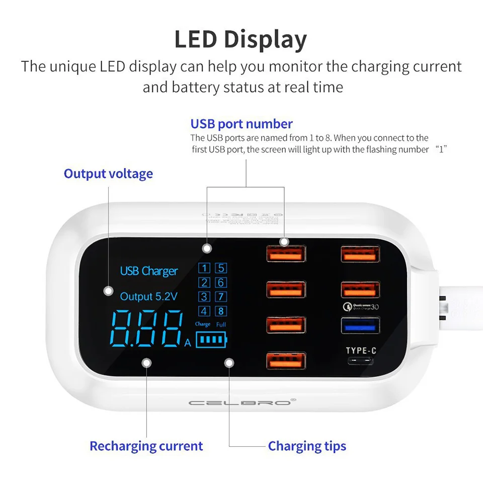 led display