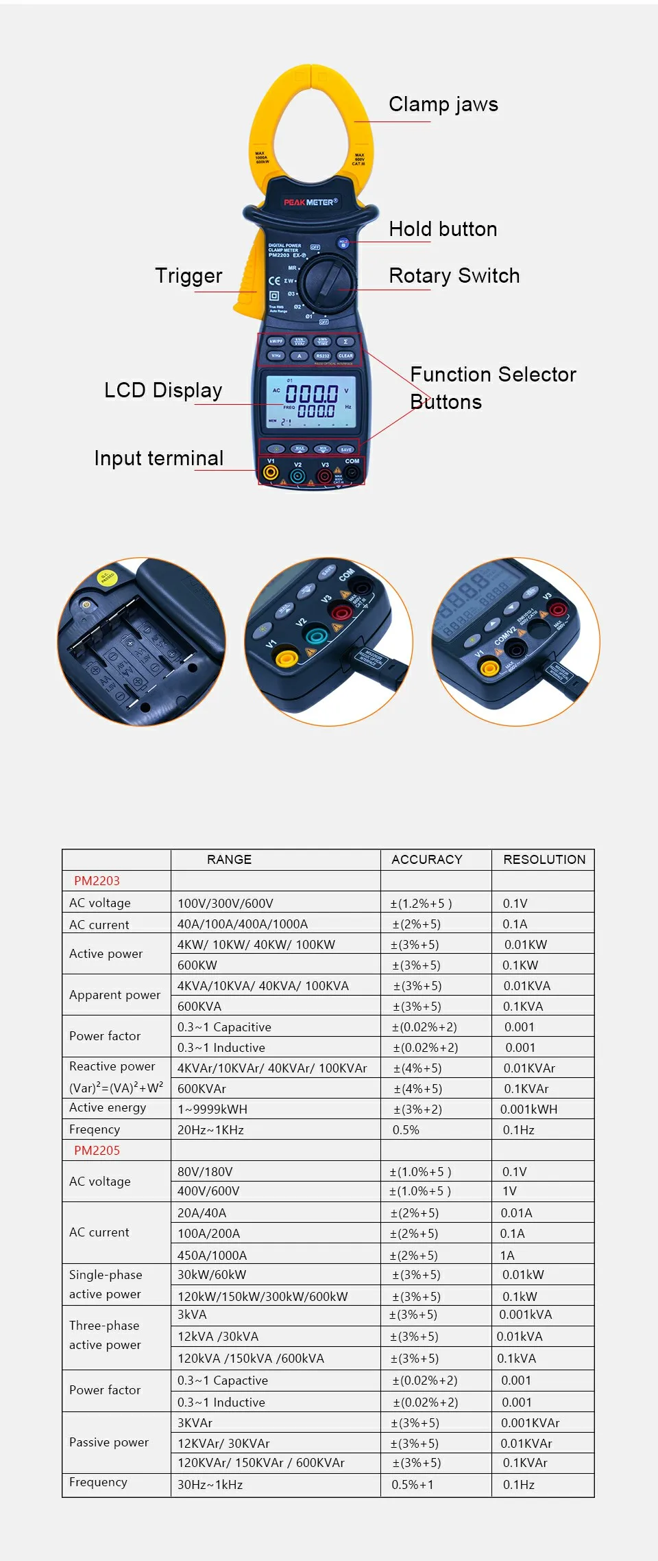 Peakmeter 디지털 클램프 미터 ms2203 ms2205 단일/3 상 디지털 전력 true rms 4 와이어 조화로운 ...