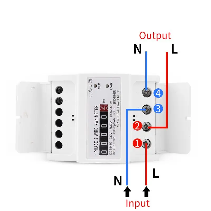 wiring