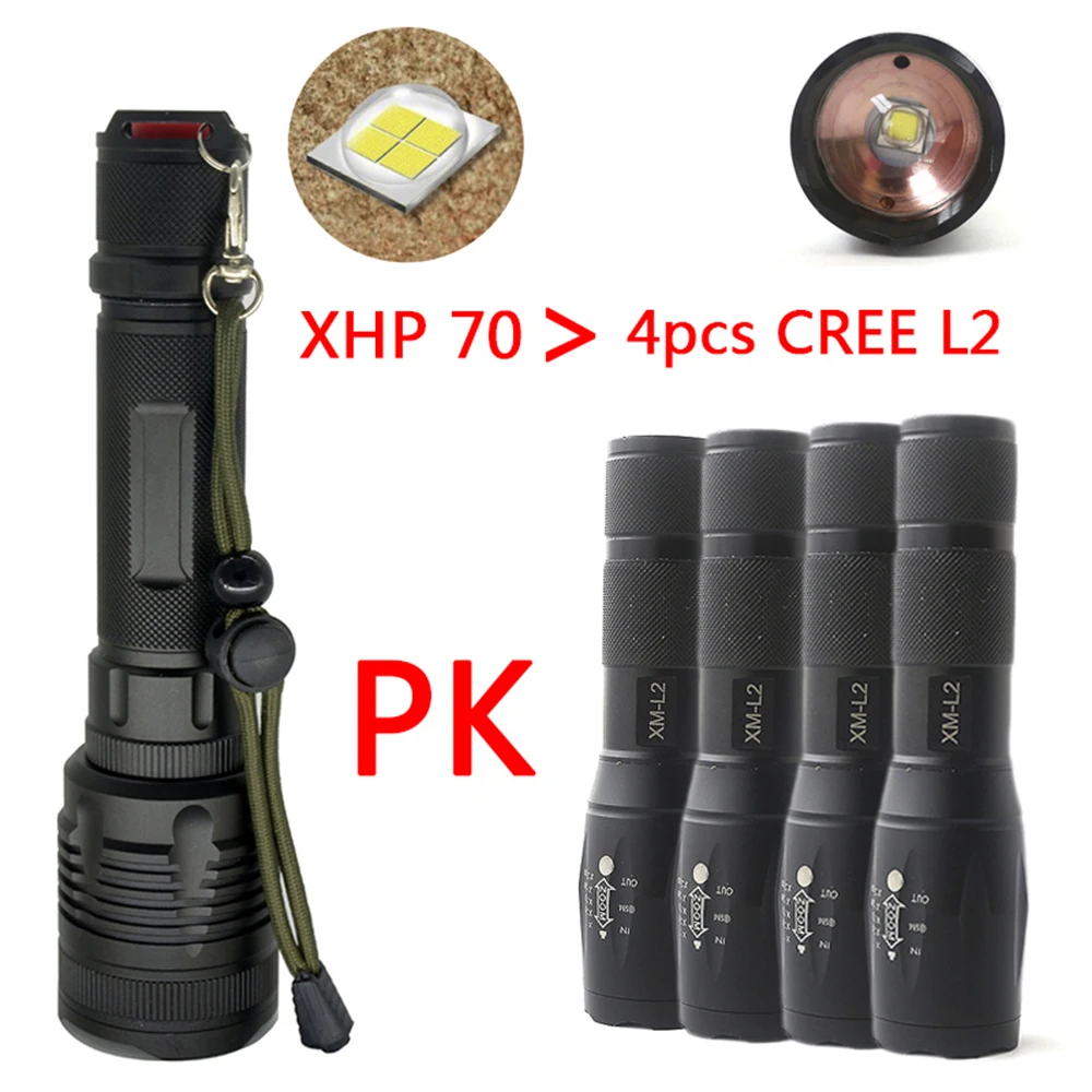 Litwod Z20P78 CREE XHP70 32 Вт чип лампа мощный зум объектив тактический светодиодный светильник фонарь 10000 мАч 26650 батарея высокий светильник