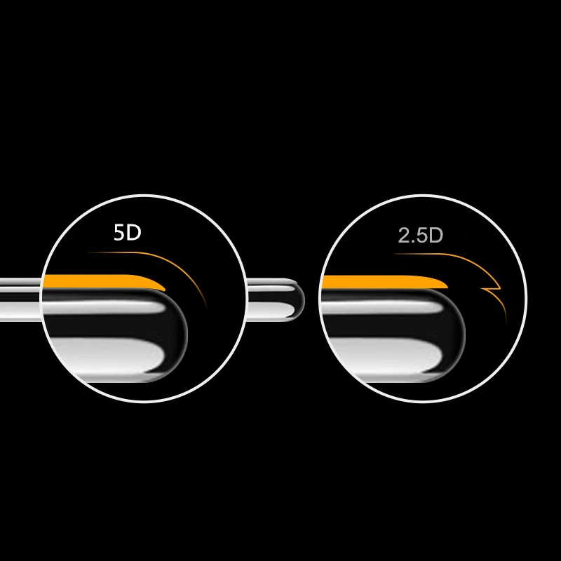 5D стекло для iPhone 6s 6 7 8 Plus полное покрытие закругленные края закаленное Защита - Фото №1