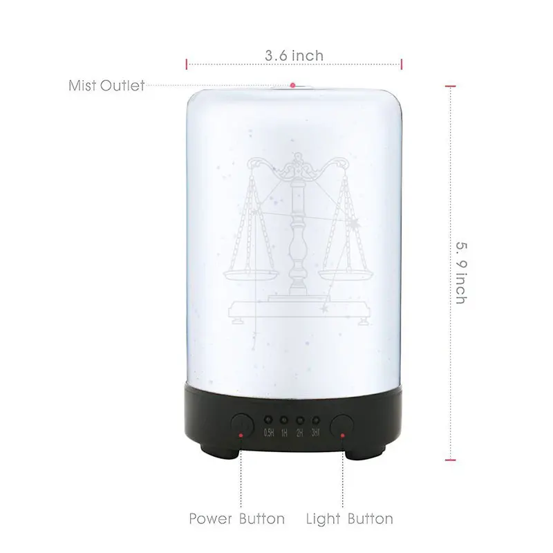 Air humidifier (3)