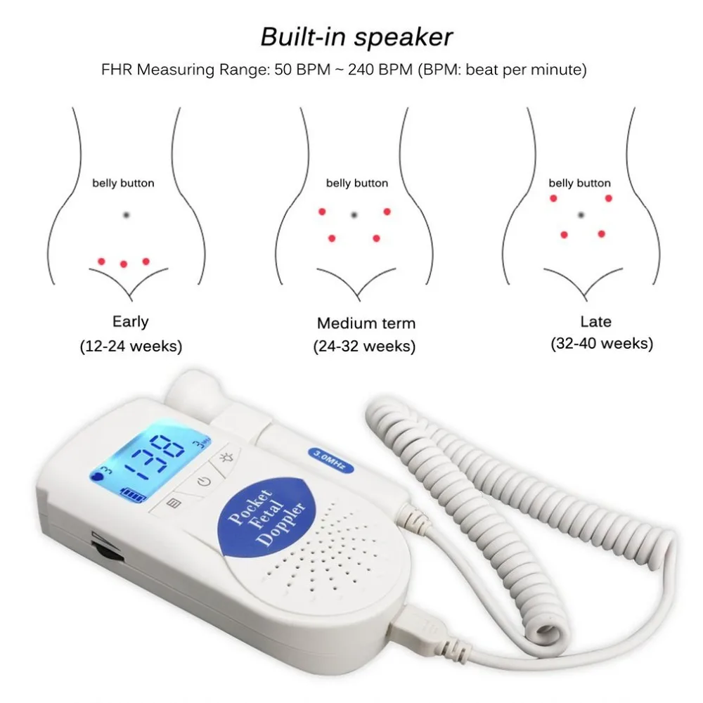 Карманный Детский, фетальный монитор сердечного ритма с легким ЖК-экраном для беременных женщин уход за малышом Домашнее использование допплер монитор сердечного ритма
