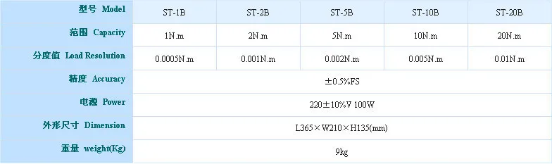 ST1B3