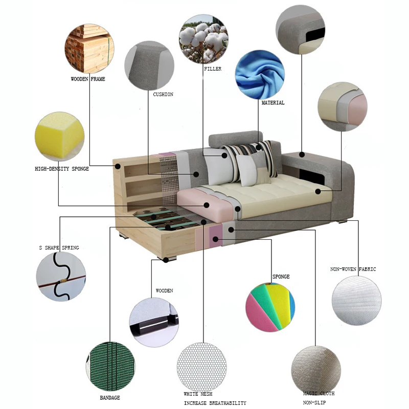 Гостиная диван, набор мебели для дома современный хлопок ткань; Массивная древесина Frame мягкой губкой U Форма OEM мебельный гарнитур для дома