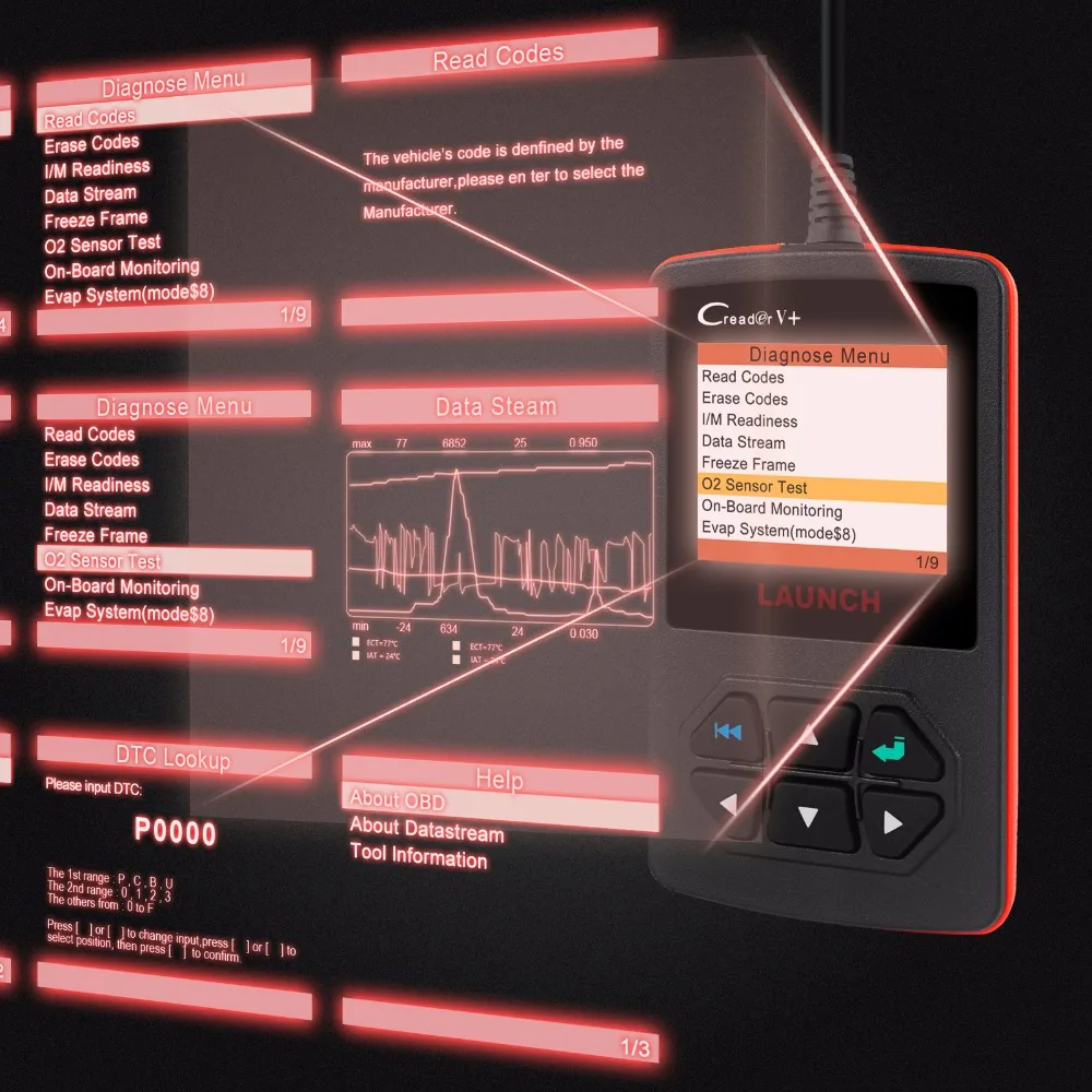 Launch X431 Creader V+ OBD2 сканер EAVP O2 датчики тест двигателя код ошибки считыватель с многоязычным ODB2 автомобиля диагностический инструмент