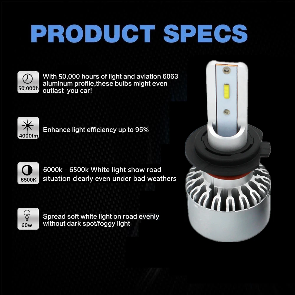 WLJH 2x 4000LM Canbus LED H7 фара все в одном конверсионный комплект фары дальнего и ближнего