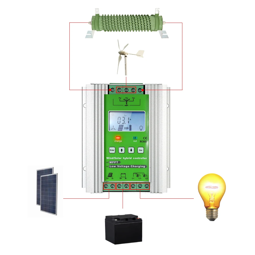 1400 w вне сети MPPT контроллер свето-гибридное зарядное устройство, 12/24 V авто светодиодный фонарь для 800 Вт ветер+ 600 Вт Солнечный с компрессором высокого давления и сброс нагрузки