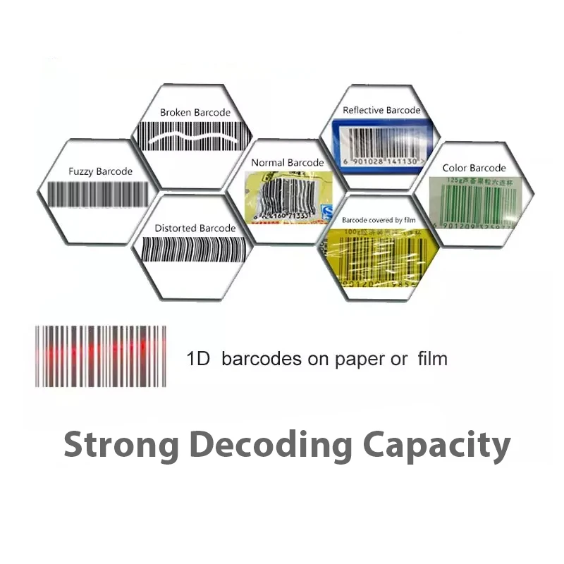 20 линий USB/RS232/PS2 Настольный всенаправленный 1D лазерный сканер штрих-кодов POS считыватель штрих-кодов для розничного магазина/супермаркета