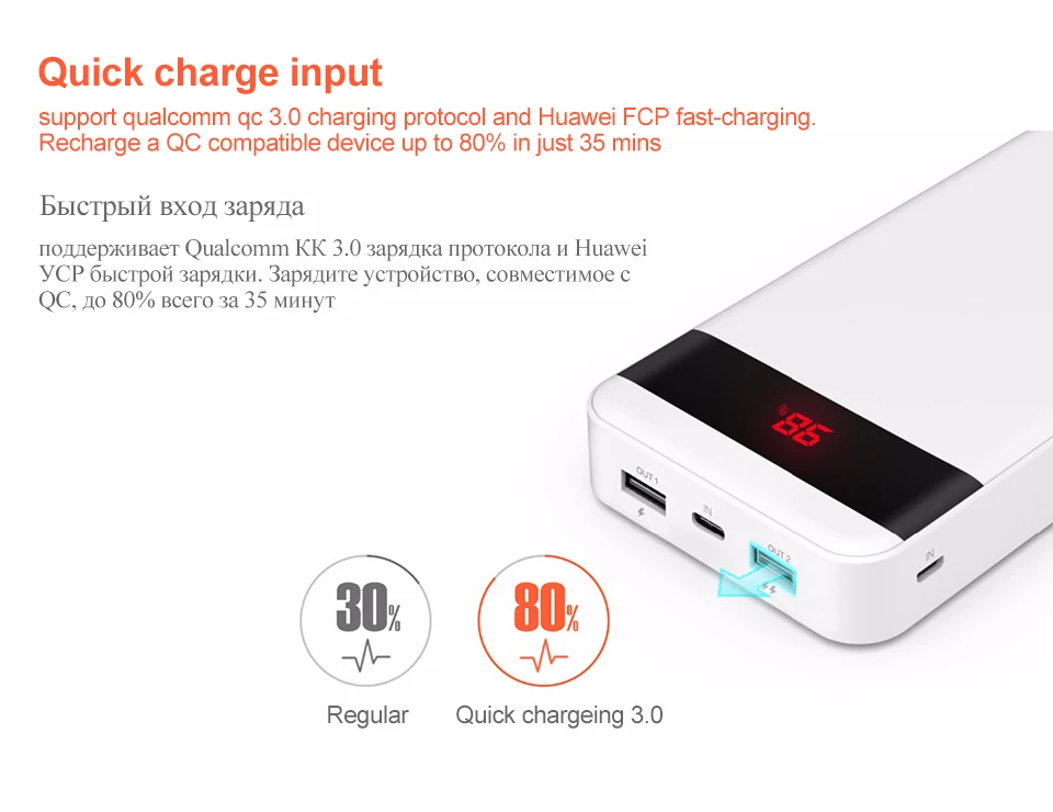 Yoobao Quick Charge 3,0 power Bank 20000 мАч для Xiaomi Mi 2 USB power Bank портативный внешний аккумулятор Pover Bank для iPhone 7 6 5